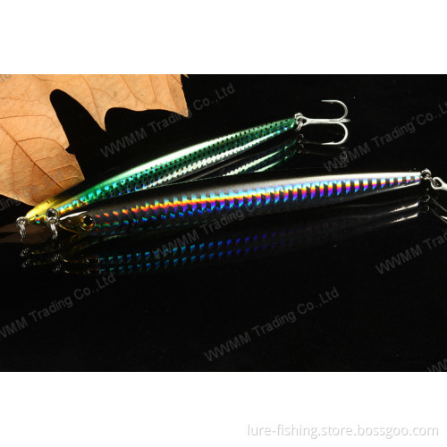 High Grade Fishing Lure--Long Cast Sinking Pencil (HMSA105)
